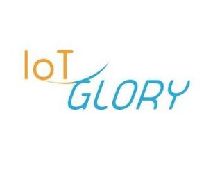 IOT GLORY trademark