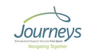 JOURNEYS INDIVIDUALIZED SUPPORT SERVICES FROM IPSEN NAVIGATING TOGETHER trademark