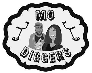 MO DIGGERS trademark