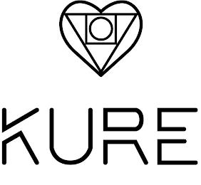 KURE trademark