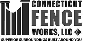 CONNECTICUT FENCE WORKS, LLC SUPERIOR SURROUNDINGS BUILT AROUND YOU trademark