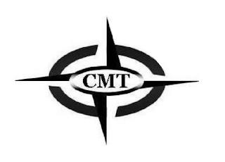 CMT trademark