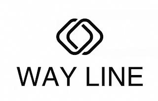 WAY LINE trademark