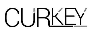 CURKEY trademark