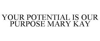 YOUR POTENTIAL IS OUR PURPOSE MARY KAY trademark