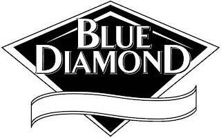 BLUE DIAMOND trademark