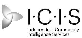 ICIS INDEPENDENT COMMODITY INTELLIGENCE SERVICES trademark