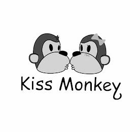 KISS MONKEY trademark