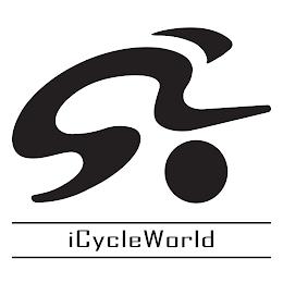 ICYCLEWORLD trademark