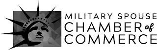 MILITARY SPOUSE CHAMBER OF COMMERCE trademark