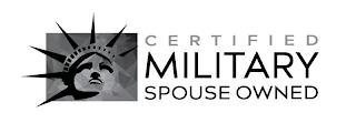 CERTIFIED MILITARY SPOUSE OWNED trademark