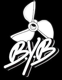 BYB trademark