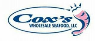 COX'S WHOLESALE SEAFOOD, LLC trademark