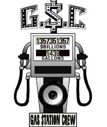 G.S.C. 1357351357, $BILLIONS, 1439 AND GALLONS GAS STATION CREW trademark