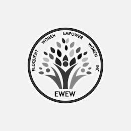 ELOQUENT WOMEN EMPOWER WOMEN INC. EWEW trademark