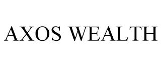 AXOS WEALTH trademark