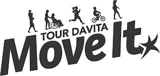 TOUR DAVITA MOVE IT trademark