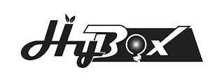 HYBOX trademark