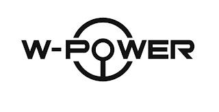 W-POWER trademark