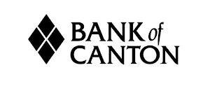 BANK OF CANTON trademark