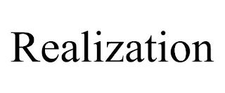 REALIZATION trademark