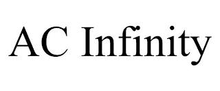 AC INFINITY trademark