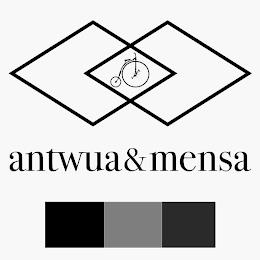 ANTWUA&MENSA trademark