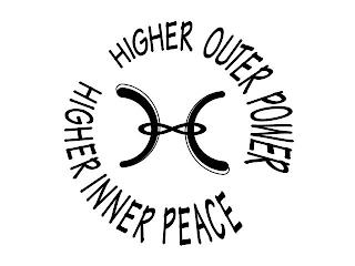 HIGHER INNER PEACE HIGHER OUTER POWER H trademark