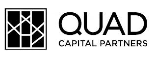 QUAD CAPITAL PARTNERS trademark