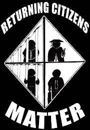 RETURNING CITIZENS MATTER trademark