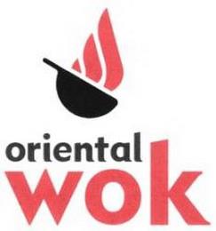 ORIENTAL WOK trademark