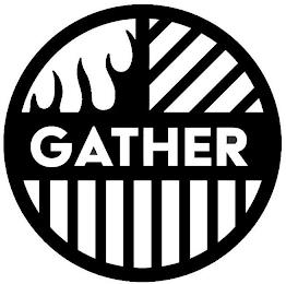 GATHER trademark