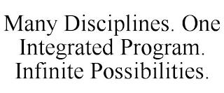 MANY DISCIPLINES. ONE INTEGRATED PROGRAM. INFINITE POSSIBILITIES. trademark