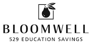 BLOOMWELL 529 EDUCATION SAVINGS trademark