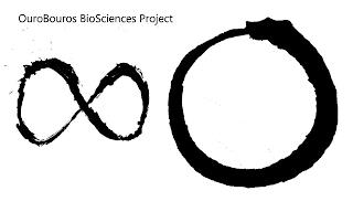 OUROBOUROS BIOSCIENCES PROJECT trademark