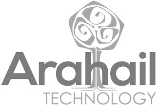 ARAHAIL TECHNOLOGY trademark