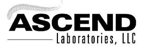 ASCEND LABORATORIES LLC trademark