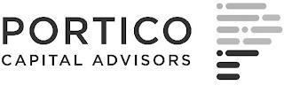 PORTICO CAPITAL ADVISORS P trademark