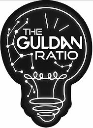 THE GULDAN RATIO trademark