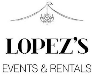 LOPEZ'S EVENTS & RENTALS trademark