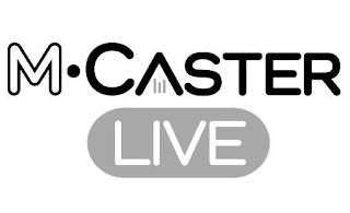 M·CASTER LIVE trademark