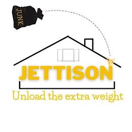 JETTISON UNLOAD THE EXTRA WEIGHT JUNK trademark