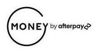 MONEY BY AFTERPAY trademark