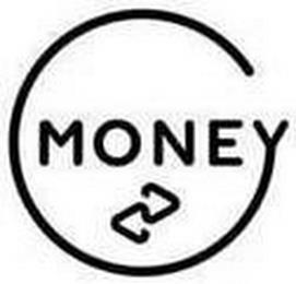 MONEY trademark