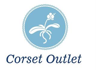 CORSET OUTLET trademark