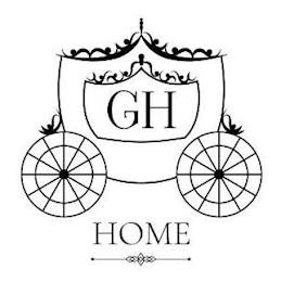 GH HOME trademark