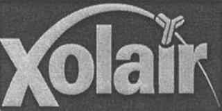 XOLAIR trademark