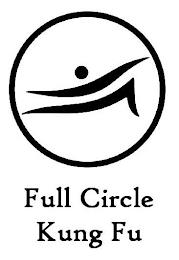 FULL CIRCLE KUNG FU trademark