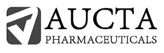 AUCTA PHARMACEUTICALS trademark