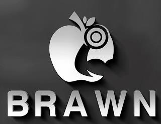 BRAWN trademark